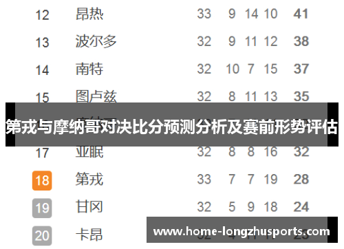 第戎与摩纳哥对决比分预测分析及赛前形势评估